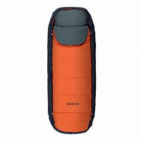 Sac couchage/Sleeping bag