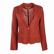 Rétrécir longueur manche costume avec fente boutonnée